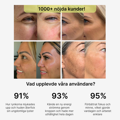 RevitaNord NAD+